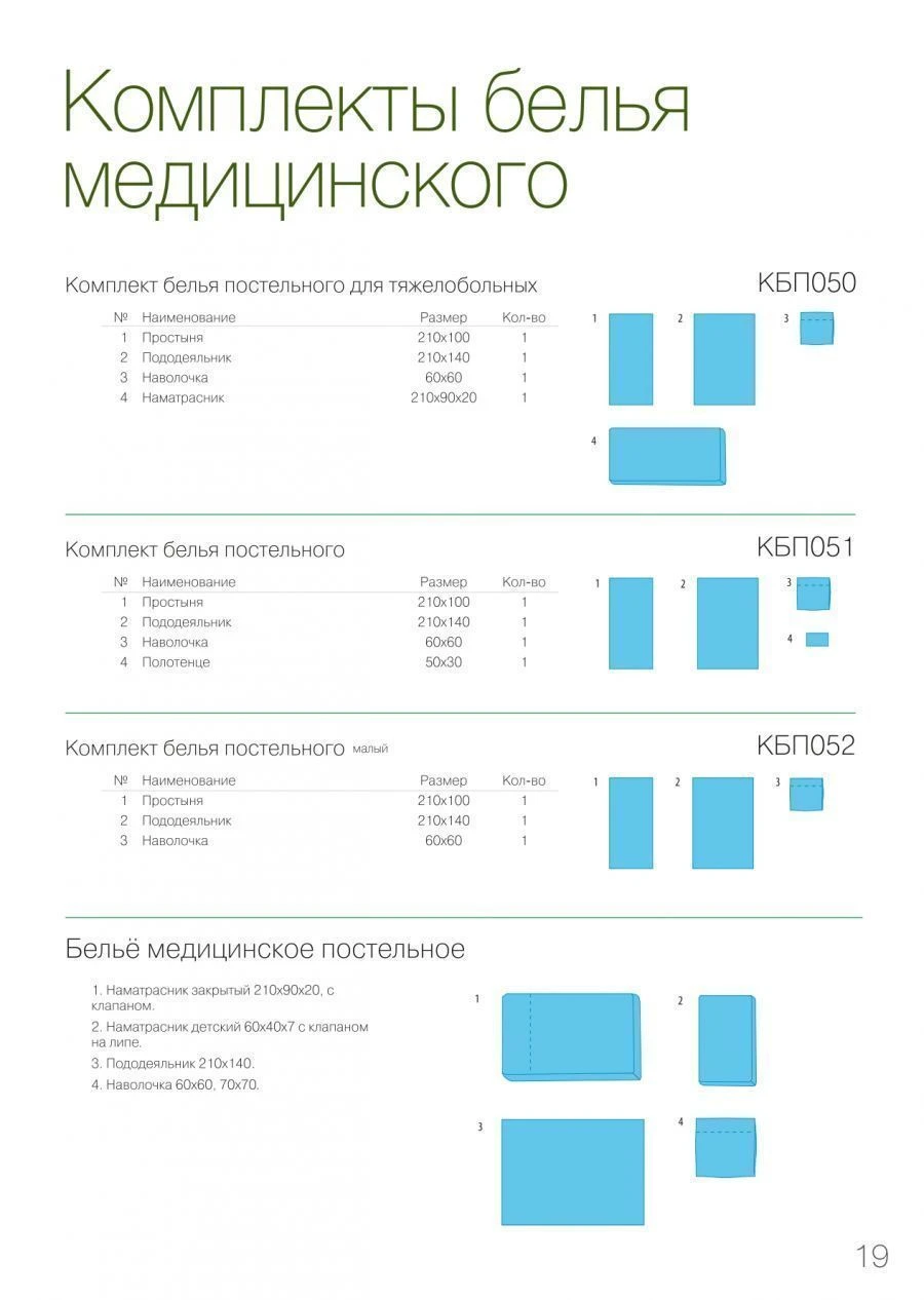 EcoStyle Disposable Medical Bed Linen Set - TU 9398-003-13939894-2009
