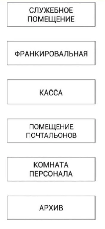 Navigation Information Signs for Public Guidance