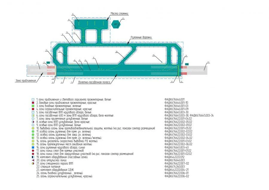 مجموعة المعدات الضوئية لمطارات "لوتش-4MS