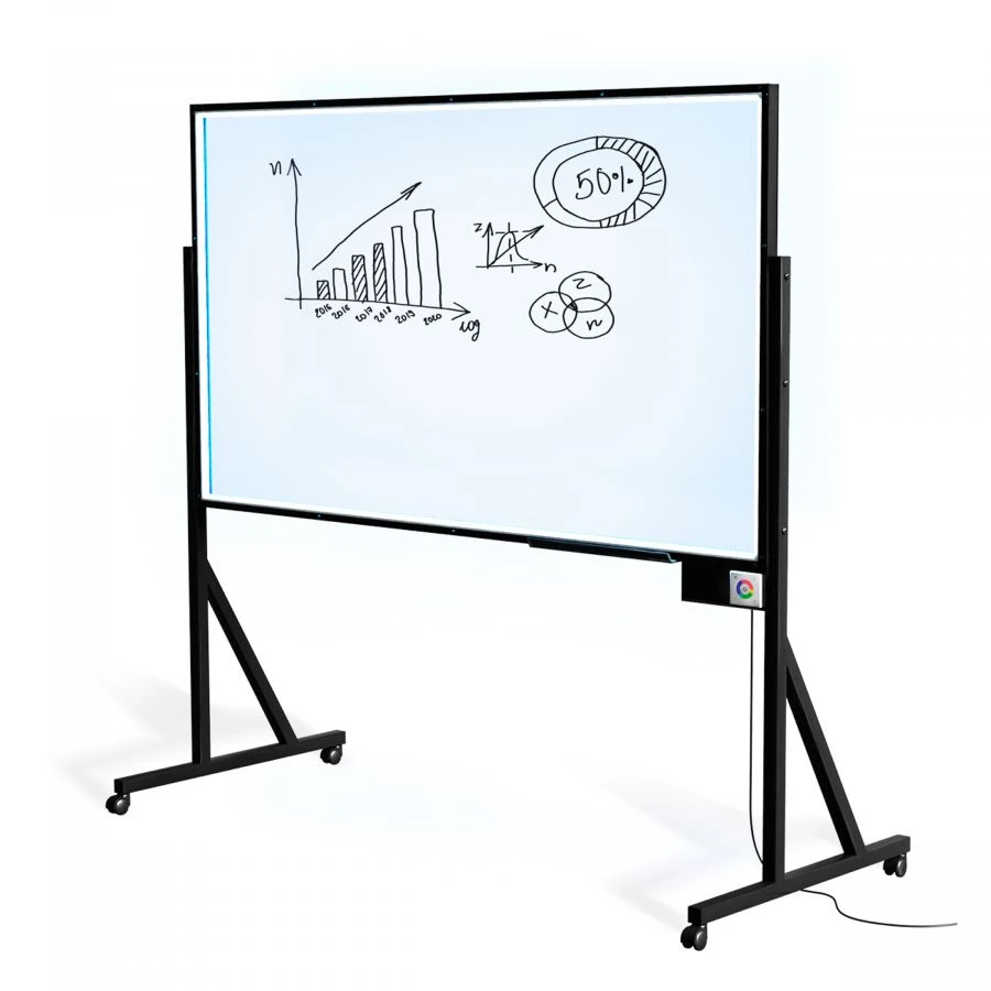 Askell Video Interactive Whiteboard