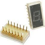 مؤشر رقمي أحادي الرقم 3LS338A2-B2