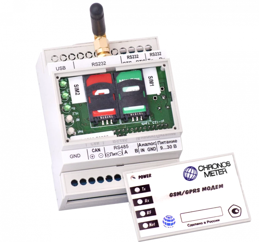 مودم GSM/GPRS لنقل البيانات - أنتي TRIPLE.R.D