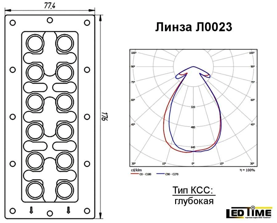 عدسة بصرية لمصابيح LED - LEDTIME L0023
