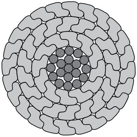 High-Strength AACSRZ Uninsulated Compact Conductor for Power Lines