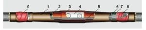 High-Quality Heat-Shrink Connecting Sleeve 1СТп0-5