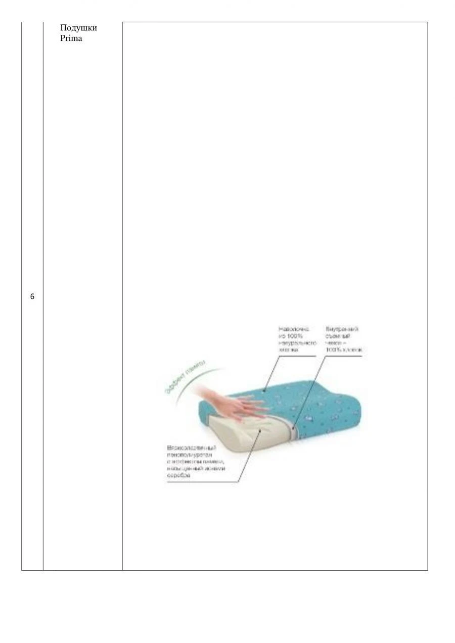 Prima Pillows - Comfortable Sleep Support Cushions
