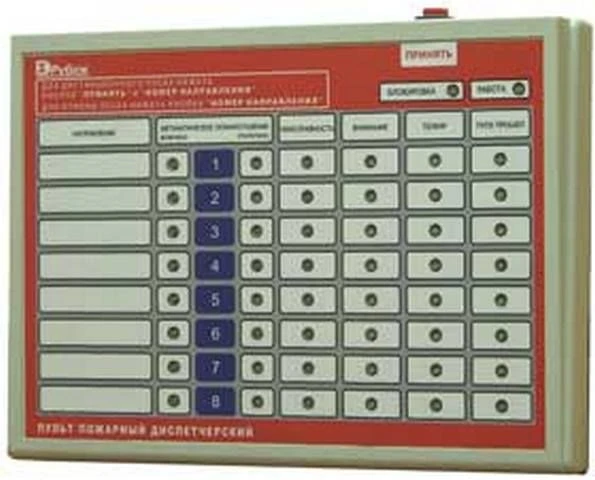 لوحة التحكم في مكافحة الحرائق PPD-01