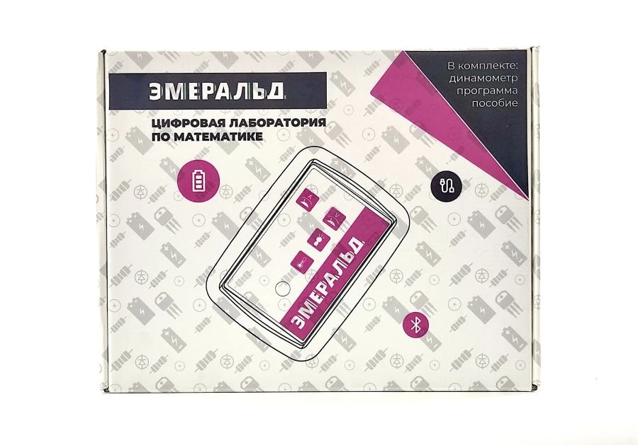 مختبر الرياضيات الرقمي للمدرسة الثانوية، مجموعة منهجية تعليمية (EM DL MATH)