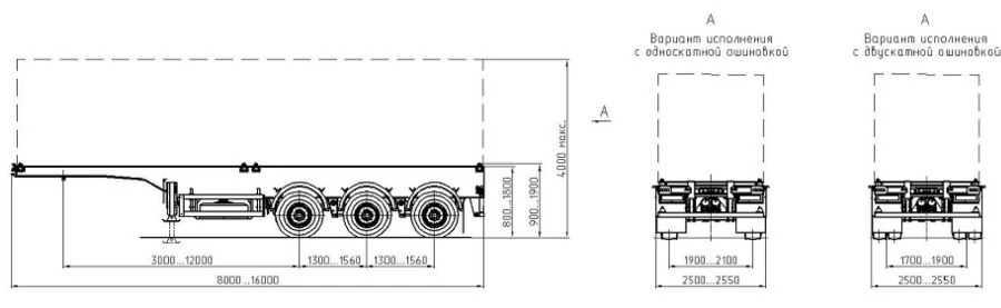 Container Transport Semi-Trailer SAV 931803K1...K7