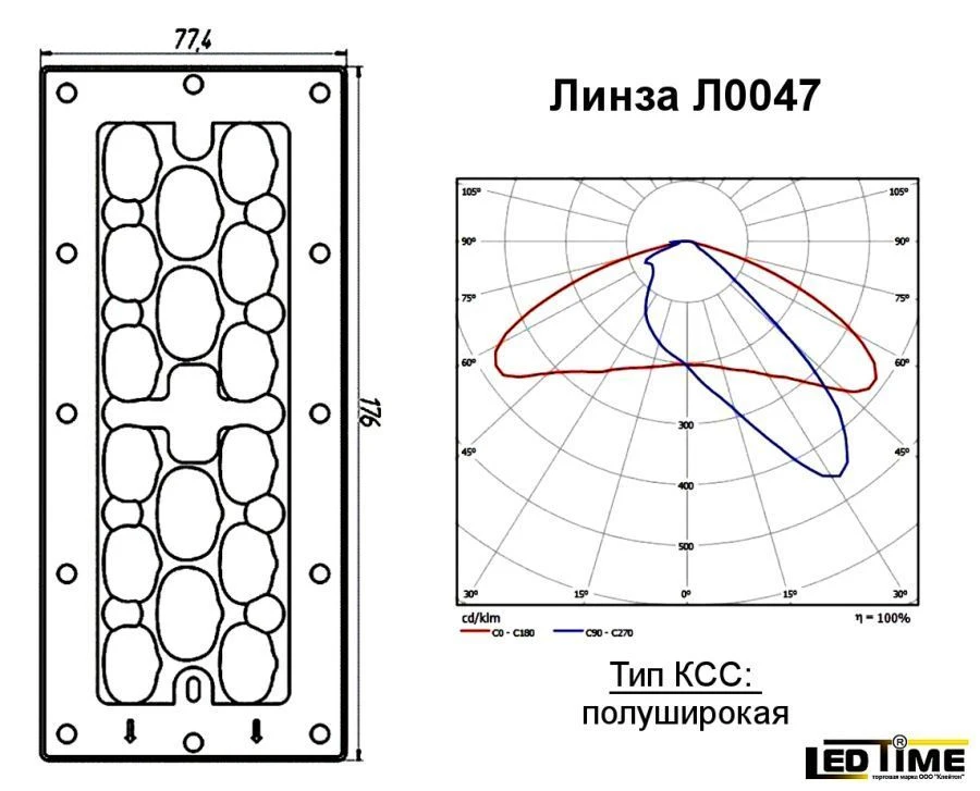 Optical Group Lens for LED Lighting - Model LEDTIME L0047