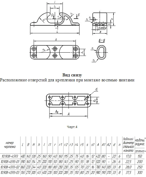 Cast Iron Type 2 Straight Cleats GOST 11264-73