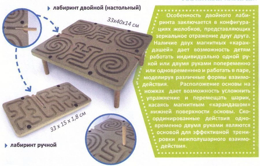 لعبة المتاهة المغناطيسية المكتبية - نسخ فردية ومزدوجة