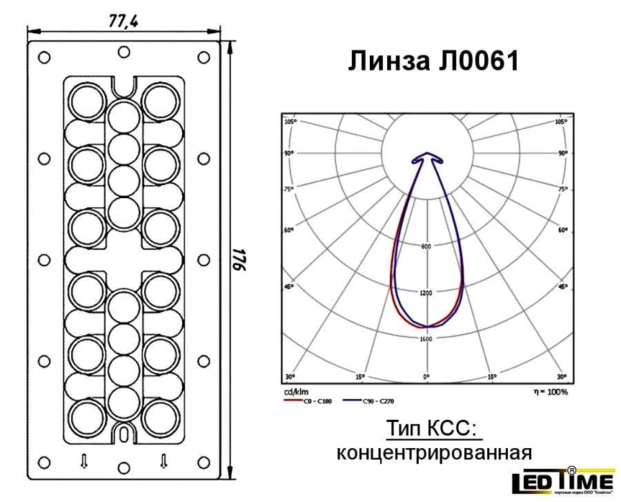 عدسة مجموعة بصرية لإضاءة LED ليدتايم L0061