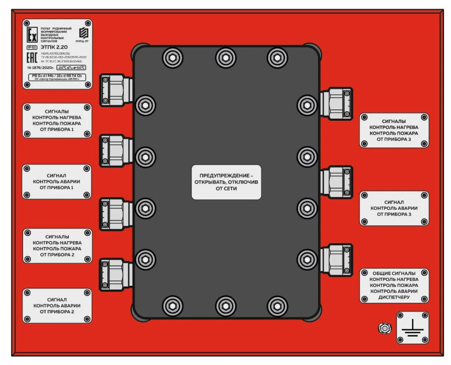Control Signal Formation Panel for Dispatcher ETPK 2.20, NBIЕ.437191.006.011
