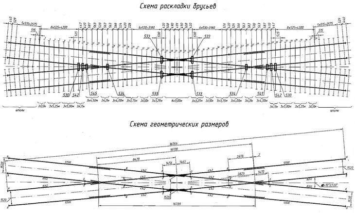 Level Crossing for Railway Tracks Type R65 for Safe Vehicle Passage 2/11 Project