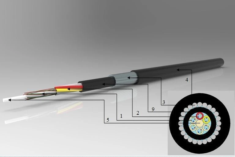 كابل الألياف الضوئية المدعم KVO B-Z 2-48 للتركيب تحت الأرض