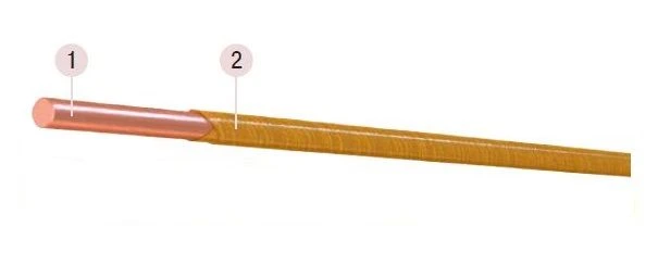 Copper Round Winding Wire with Fiberglass Insulation, PSD-L