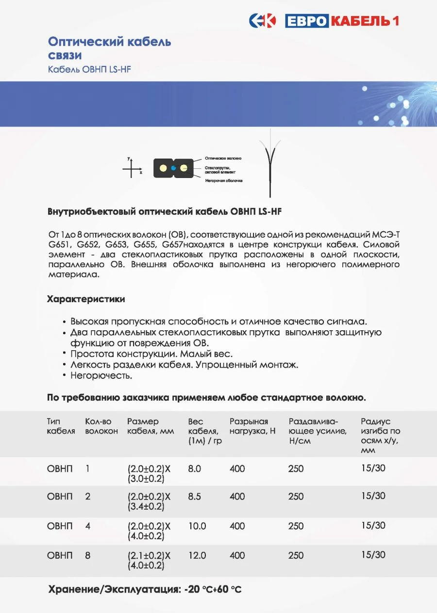 Indoor Optical Cable OVPNP for Building Installations