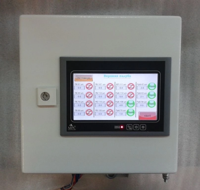 Control Panel PU 7Щ - Touchscreen 7-Inch TFT Display