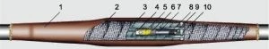 Heat Shrinkable Jointing Sleeve for 10kV Cables - 10ПСТп (о.п.)-9