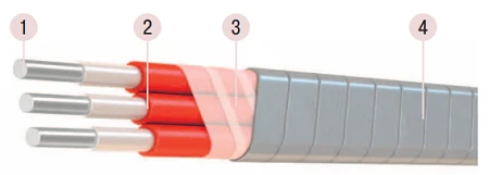 Submersible Pump Installation Cable with Thermostable Aluminum Alloy Conductor